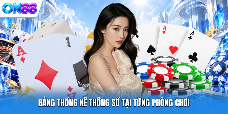 bang thong ke thong so tai tung phong choi Bảng thống kê thông số tại từng phòng chơi