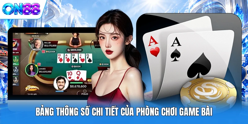 bang thong so chi tiet cua phong choi game bai Bảng thông số chi tiết của phòng chơi Game Bài