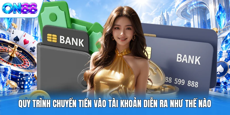 quy trinh chuyen tien vao tai khoan dien ra nhu the nao Quy trình chuyển tiền vào tài khoản diễn ra như thế nào